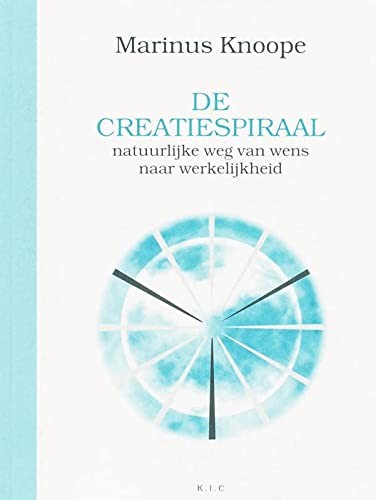 De creatiespiraal
